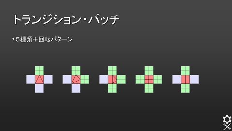 画像ギャラリー No.004のサムネイル画像 / ［CEDEC 2013］「OpenSubdiv」セッションレポート（後編） ：OpenSubdivの今後とゲームグラフィックスの関わりについて