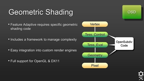 画像ギャラリー No.012のサムネイル画像 / ［CEDEC 2013］「OpenSubdiv」セッションレポート（後編） ：OpenSubdivの今後とゲームグラフィックスの関わりについて