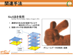 画像ギャラリー No.005のサムネイル画像 / ［CEDEC 2013］早稲田大学が発表した次世代のグラフィックス表現は「埃」と「口内」に注目？