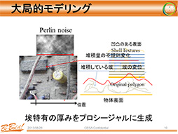 画像ギャラリー No.006のサムネイル画像 / ［CEDEC 2013］早稲田大学が発表した次世代のグラフィックス表現は「埃」と「口内」に注目？