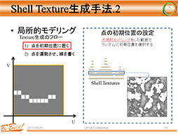画像ギャラリー No.008のサムネイル画像 / ［CEDEC 2013］早稲田大学が発表した次世代のグラフィックス表現は「埃」と「口内」に注目？