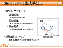 画像ギャラリー No.010のサムネイル画像 / ［CEDEC 2013］早稲田大学が発表した次世代のグラフィックス表現は「埃」と「口内」に注目？