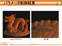 画像ギャラリー No.015のサムネイル画像 / ［CEDEC 2013］早稲田大学が発表した次世代のグラフィックス表現は「埃」と「口内」に注目？