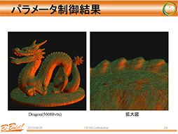 画像ギャラリー No.016のサムネイル画像 / ［CEDEC 2013］早稲田大学が発表した次世代のグラフィックス表現は「埃」と「口内」に注目？