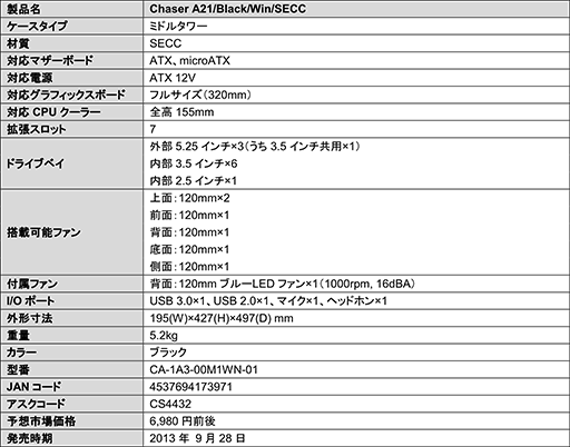 画像ギャラリー No.006のサムネイル画像 / アスクからThermaltake製のゲーマー向けPCケースが登場。モジュール構造のキューブ型ケースと約7000円のミドルタワーケース