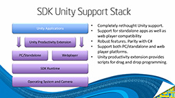 画像ギャラリー No.012のサムネイル画像 / ［GDC 2014］手指や顔認識は新型Kinect並み!? Intelが注力する「RealSense Technology」はここまで進化した