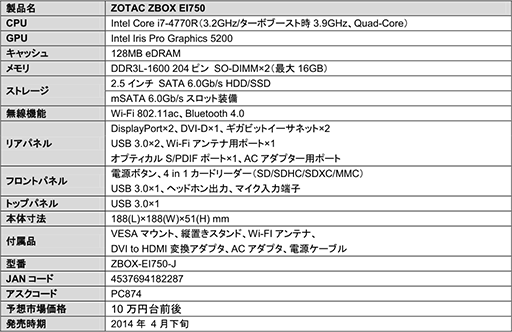 画像ギャラリー No.004のサムネイル画像 / Iris Pro 5200搭載のZOTAC製小型ベアボーンが登場。価格は約9万円から