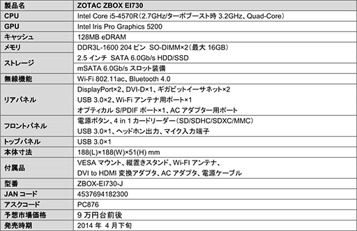 画像ギャラリー No.005のサムネイル画像 / Iris Pro 5200搭載のZOTAC製小型ベアボーンが登場。価格は約9万円から