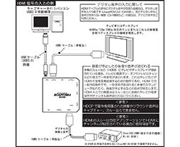 画像ギャラリー No.007のサムネイル画像 / マイコンソフト初のUSB接続型キャプチャデバイス「XCAPTURE-1」レビュー。 USB 3.0対応で1080p/60Hzでの録画を実現