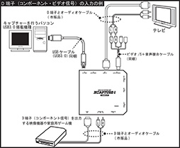 画像ギャラリー No.008のサムネイル画像 / マイコンソフト初のUSB接続型キャプチャデバイス「XCAPTURE-1」レビュー。 USB 3.0対応で1080p/60Hzでの録画を実現