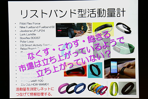 画像ギャラリー No.009のサムネイル画像 / ［CEDEC 2014］ウェアラブルデバイスが“リアル回帰”なゲームをもたらす？　ウェアラブル研究第一人者，塚本昌彦教授による基調講演レポート