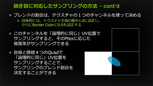 画像ギャラリー No.018のサムネイル画像 / テクスチャマッピングに変革をもたらす「Ptex法」とは？ 無駄なメモリ消費を減らす技術の正体に迫る
