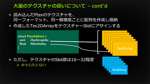 画像ギャラリー No.022のサムネイル画像 / テクスチャマッピングに変革をもたらす「Ptex法」とは？ 無駄なメモリ消費を減らす技術の正体に迫る
