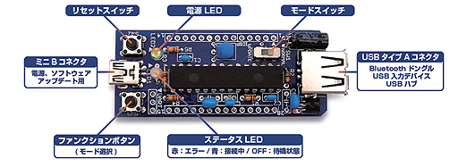 画像ギャラリー No.003のサムネイル画像 / ワイヤードキーボードとマウス,ゲームパッドを“Bluetoothデバイス化”できる。小型の変換キット「USB2BT」が11月14日発売