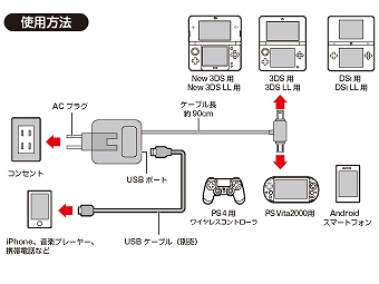 画像ギャラリー No.004のサムネイル画像 / 携帯ゲーム機やスマホの充電に広く対応する巻き取り式ACアダプター