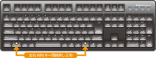 画像ギャラリー No.003のサムネイル画像 / DHARMAPOINTのゲーマー向け109キーボード,復活。ビット・トレード・ワン,Nキーロールオーバー対応の「BFKB109UP1」を発売