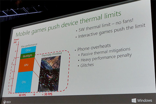 画像ギャラリー No.003のサムネイル画像 / ［GDC 2015］スマホに8コアCPUが載る時代のモバイルゲーム開発は「熱対策」が鍵に