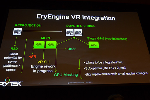 画像ギャラリー No.024のサムネイル画像 / ［GTC 2015］NVIDIAが発表したVR向けSDK「VR Direct」は，AMDの「LiquidVR」と一体何が異なるのか