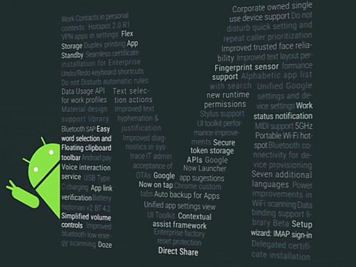 画像ギャラリー No.016のサムネイル画像 / 次期Android OS「Android M」は6つの新機能に注目。リリース時期は2015年第3四半期の予定