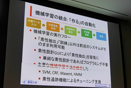 画像ギャラリー No.010のサムネイル画像 / ［CEDEC 2015］第3のブームにある人工知能はゲームに応用できるか？　自然言語処理の専門家が課題とアイデアを語る