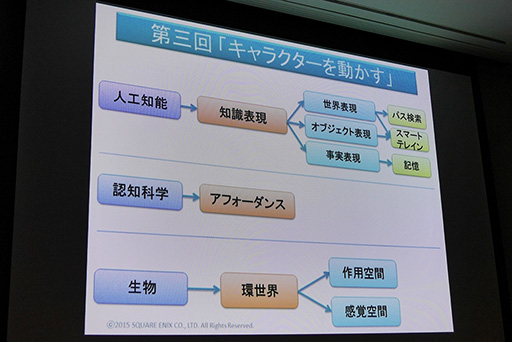 画像ギャラリー No.008のサムネイル画像 / ［CEDEC 2015］なぜスクウェア・エニックスは，学生向けのAI講座「AIアカデミー」を実施したのか？ 教育者向けの新講座も年末に予定