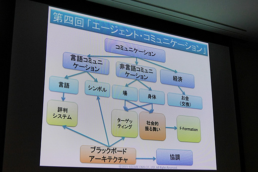 画像ギャラリー No.009のサムネイル画像 / ［CEDEC 2015］なぜスクウェア・エニックスは，学生向けのAI講座「AIアカデミー」を実施したのか？ 教育者向けの新講座も年末に予定