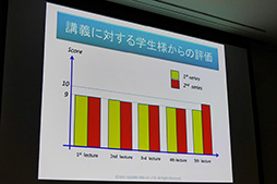 画像ギャラリー No.012のサムネイル画像 / ［CEDEC 2015］なぜスクウェア・エニックスは，学生向けのAI講座「AIアカデミー」を実施したのか？ 教育者向けの新講座も年末に予定
