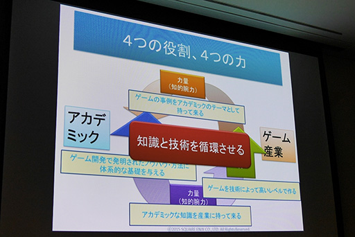 画像ギャラリー No.015のサムネイル画像 / ［CEDEC 2015］なぜスクウェア・エニックスは，学生向けのAI講座「AIアカデミー」を実施したのか？ 教育者向けの新講座も年末に予定