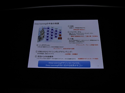 画像ギャラリー No.016のサムネイル画像 / ［CEDEC 2015］画像認識ではすでに人間を凌駕。ディープラーニングが日本を再生する