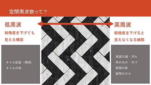 画像ギャラリー No.015のサムネイル画像 / ［CEDEC 2015］テクスチャの最適品質をソフトで分析？ 「グランツーリスモ」のポリフォニー・デジタルが公開した分析ツールの威力とは