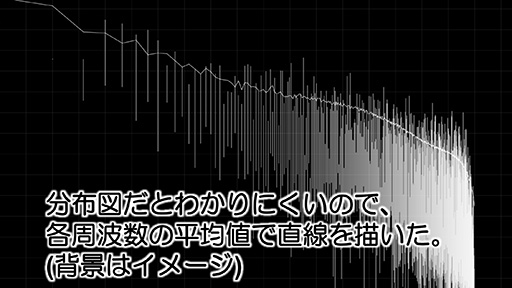 画像ギャラリー No.016のサムネイル画像 / ［CEDEC 2015］テクスチャの最適品質をソフトで分析？ 「グランツーリスモ」のポリフォニー・デジタルが公開した分析ツールの威力とは