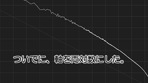 画像ギャラリー No.017のサムネイル画像 / ［CEDEC 2015］テクスチャの最適品質をソフトで分析？ 「グランツーリスモ」のポリフォニー・デジタルが公開した分析ツールの威力とは