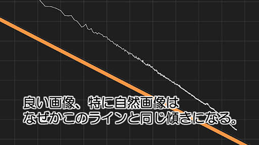 画像ギャラリー No.020のサムネイル画像 / ［CEDEC 2015］テクスチャの最適品質をソフトで分析？ 「グランツーリスモ」のポリフォニー・デジタルが公開した分析ツールの威力とは