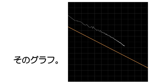 画像ギャラリー No.023のサムネイル画像 / ［CEDEC 2015］テクスチャの最適品質をソフトで分析？ 「グランツーリスモ」のポリフォニー・デジタルが公開した分析ツールの威力とは