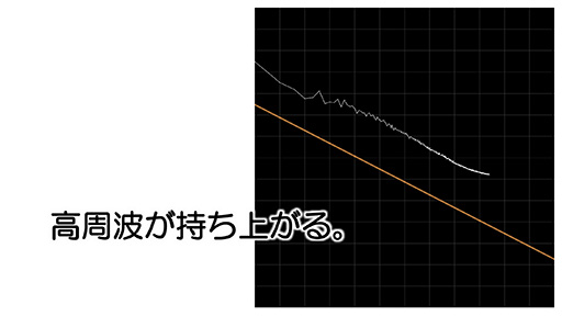 画像ギャラリー No.027のサムネイル画像 / ［CEDEC 2015］テクスチャの最適品質をソフトで分析？ 「グランツーリスモ」のポリフォニー・デジタルが公開した分析ツールの威力とは