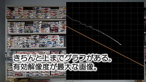 画像ギャラリー No.028のサムネイル画像 / ［CEDEC 2015］テクスチャの最適品質をソフトで分析？ 「グランツーリスモ」のポリフォニー・デジタルが公開した分析ツールの威力とは