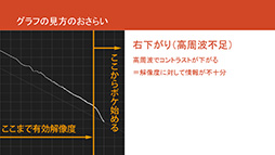 画像ギャラリー No.032のサムネイル画像 / ［CEDEC 2015］テクスチャの最適品質をソフトで分析？ 「グランツーリスモ」のポリフォニー・デジタルが公開した分析ツールの威力とは