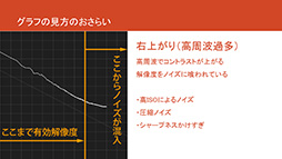 画像ギャラリー No.033のサムネイル画像 / ［CEDEC 2015］テクスチャの最適品質をソフトで分析？ 「グランツーリスモ」のポリフォニー・デジタルが公開した分析ツールの威力とは