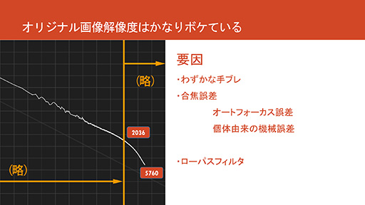 画像ギャラリー No.035のサムネイル画像 / ［CEDEC 2015］テクスチャの最適品質をソフトで分析？ 「グランツーリスモ」のポリフォニー・デジタルが公開した分析ツールの威力とは