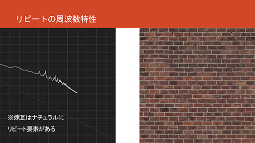 画像ギャラリー No.037のサムネイル画像 / ［CEDEC 2015］テクスチャの最適品質をソフトで分析？ 「グランツーリスモ」のポリフォニー・デジタルが公開した分析ツールの威力とは