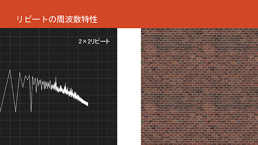 画像ギャラリー No.038のサムネイル画像 / ［CEDEC 2015］テクスチャの最適品質をソフトで分析？ 「グランツーリスモ」のポリフォニー・デジタルが公開した分析ツールの威力とは