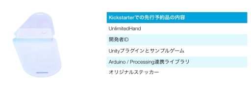 画像ギャラリー No.002のサムネイル画像 / 腕に装着するバンド型コントローラ「UnlimitedHand」がCEATEC JAPAN 2015で展示に
