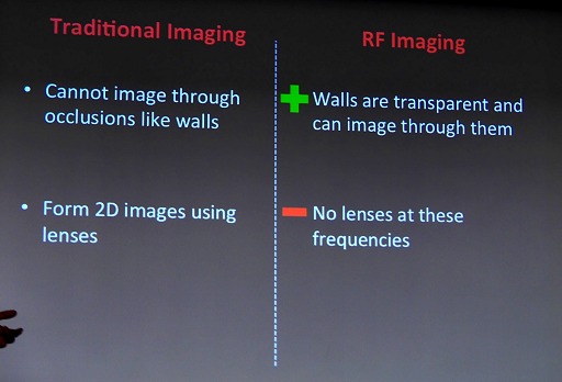 画像ギャラリー No.002のサムネイル画像 / ［SIGGRAPH ASIA］微弱電波で壁の向こうの人を透視する？　RF-Captureとはどんな技術か