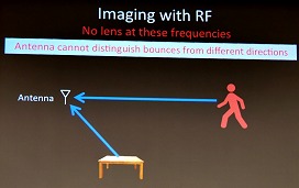 画像ギャラリー No.003のサムネイル画像 / ［SIGGRAPH ASIA］微弱電波で壁の向こうの人を透視する？　RF-Captureとはどんな技術か