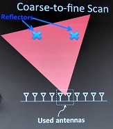 画像ギャラリー No.005のサムネイル画像 / ［SIGGRAPH ASIA］微弱電波で壁の向こうの人を透視する？　RF-Captureとはどんな技術か