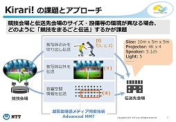 画像ギャラリー No.001のサムネイル画像 / ［SIGGRAPH ASIA］NTTが，スマホで作る2レイヤーホログラムボックス「Kirari！」を展示