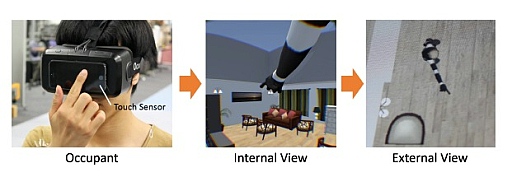 画像ギャラリー No.016のサムネイル画像 / 顔面タブレットやVRガリバートンネル体験から空中結像ディスプレイまで。SIGGRAPH ASIA 2015，Emerging Technologies展示セクションその他編