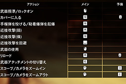 画像ギャラリー No.058のサムネイル画像 / ゲーマーに贈る「トラックボールのススメ」。使い方の基本からゲームに適したトラックボール選びまでを解説してみる