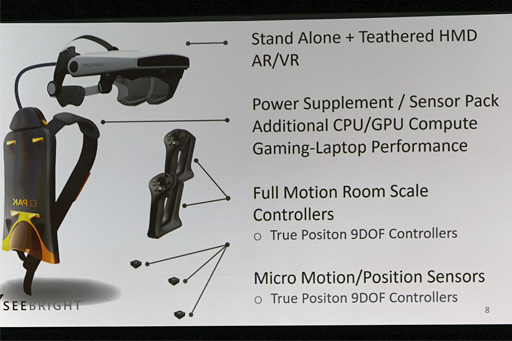 画像ギャラリー No.018のサムネイル画像 / ［GDC 2016］第3勢力第4勢力が続々と集まるモバイルHMD事情。オールインワンの「Idealens」と追加装備で強化できる「Wave One」