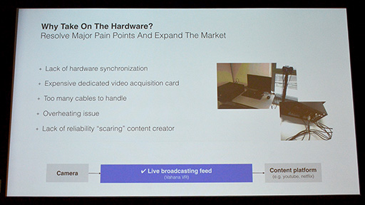 画像ギャラリー No.011のサムネイル画像 / ［GTC 2016］4眼式カメラと専用ハードでPCいらずの360度ビデオ配信。VideoStitchの360度ビデオ製品が披露された講演をレポート